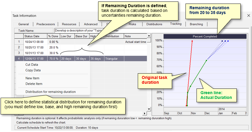 Project risk management: performance measurement