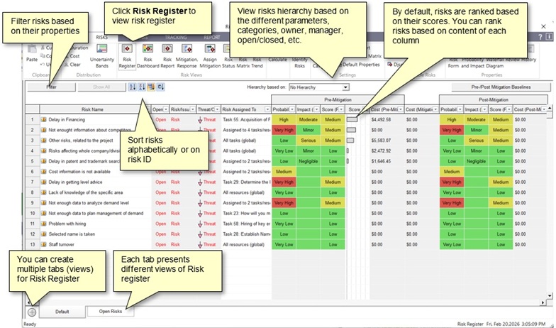 Risk Register
