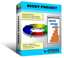Risk analysis software
