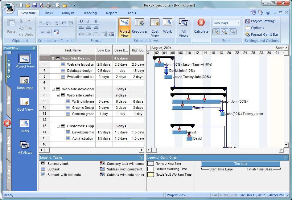Work Breakdown Structure
