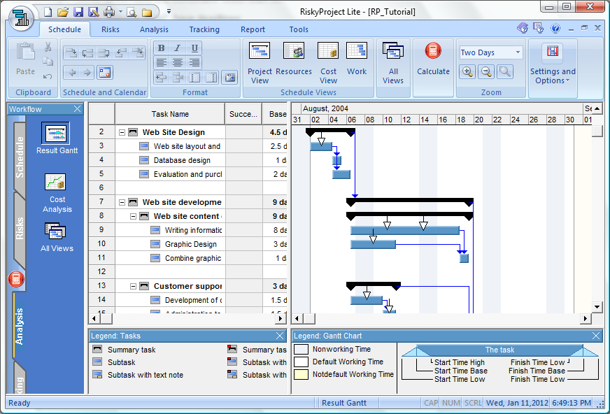 Work Breakdown Structure