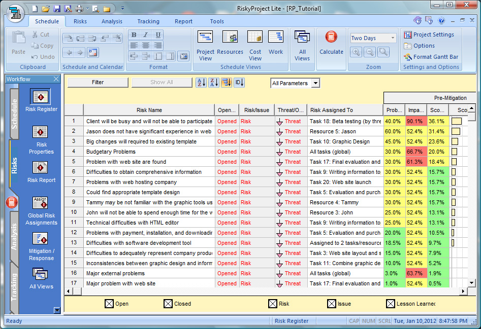 Project Planning and Scheduling