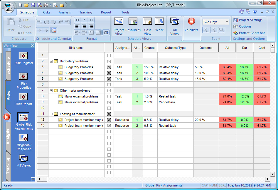Statistical Distribution