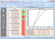 Risk Analysis: Tracking