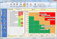 Earned Value Management